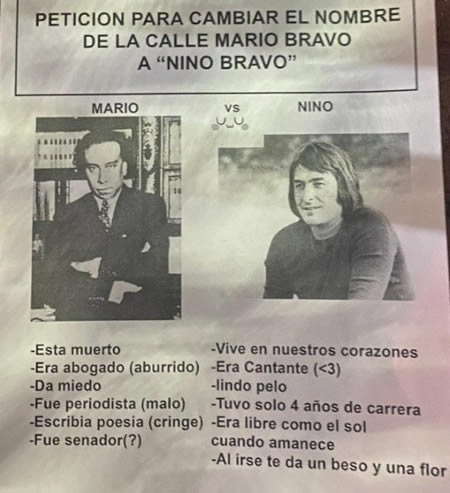 Mario Bravo