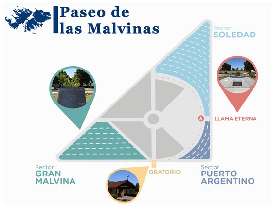 Paseo de las Malvinas